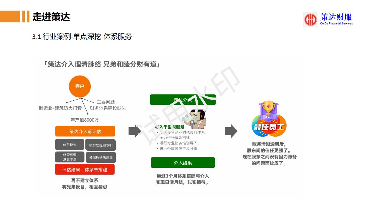 培训课件第10页
