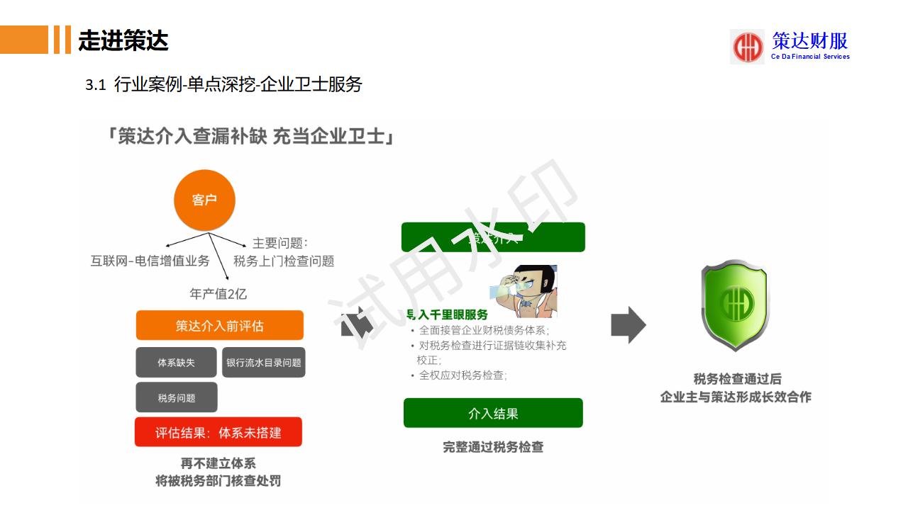 培训课件第11页