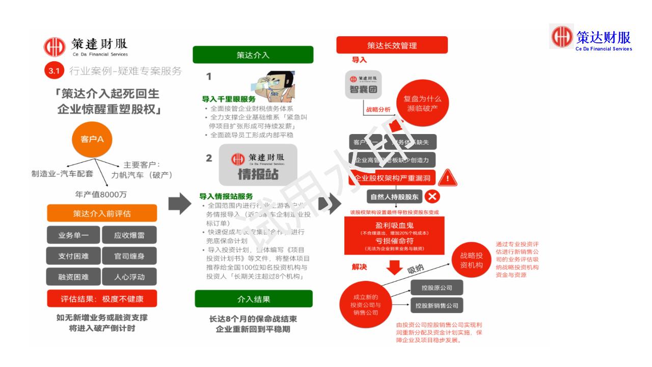 培训课件第12页